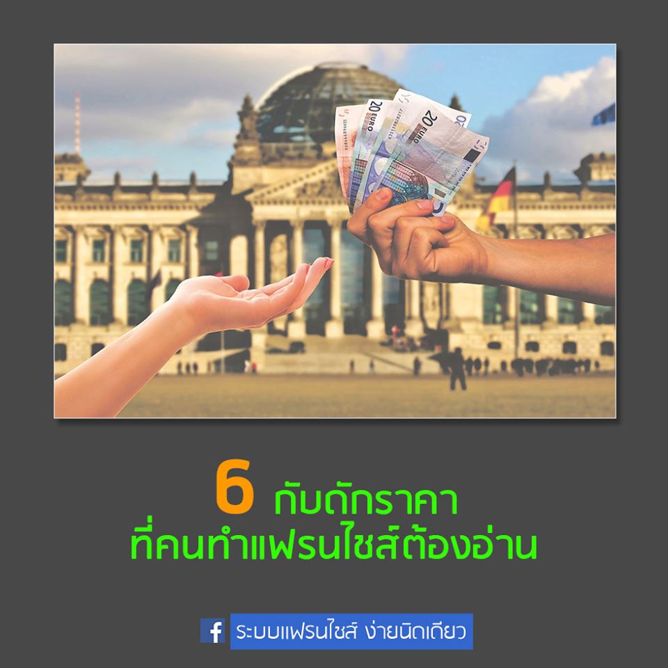 กับดักราคา